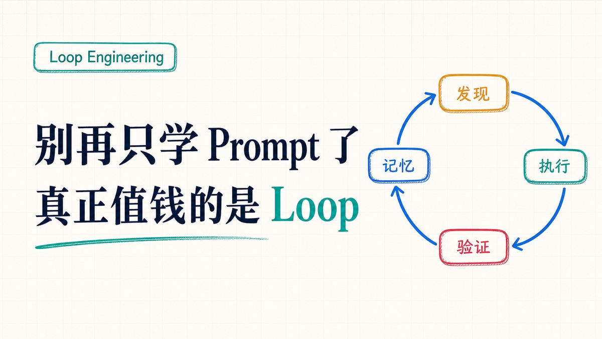 Loop Engineering 主题图，展示发现、执行、验证、记忆四步循环