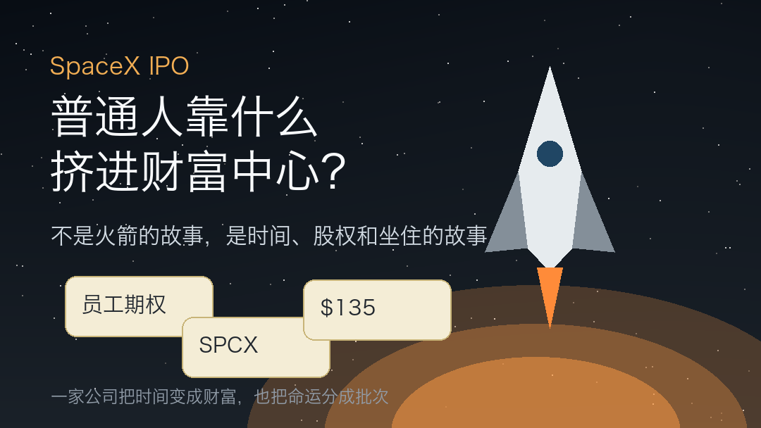 SpaceX IPO 主题图，展示火箭和员工期权、SPCX、135 美元关键词
